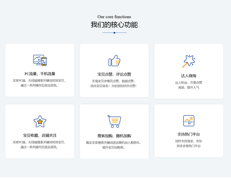我们擅长的-贵州圈子科技开发